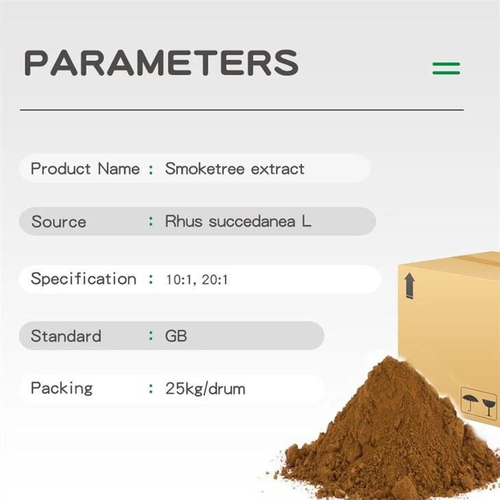 Smoketree Extract
