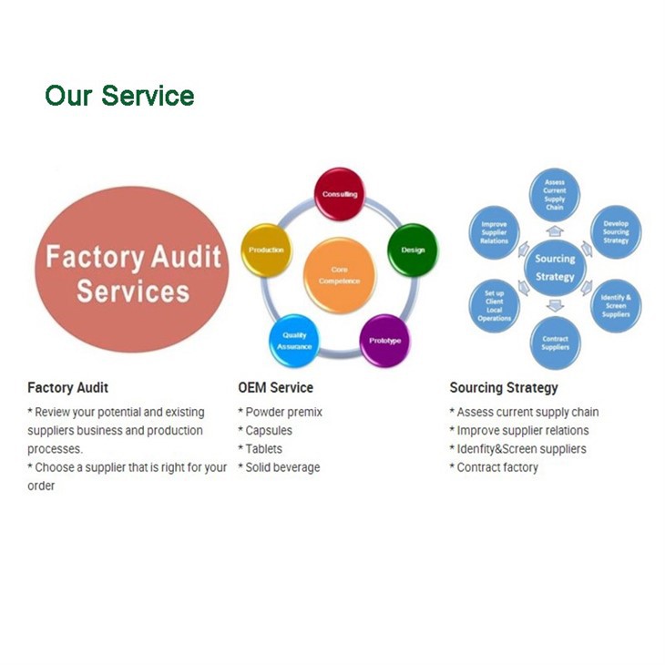 Silk Fibroin Powder best