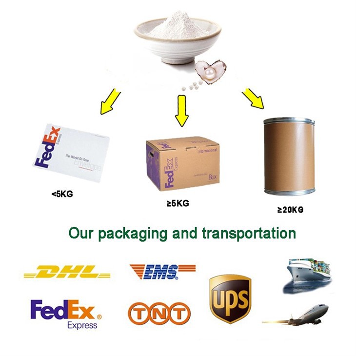 Silk Fibroin Powder suppliers